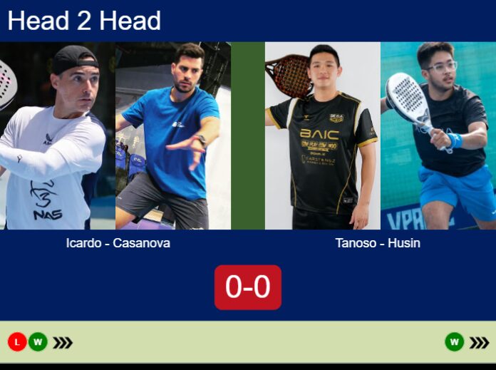 Match-Icardo-Casanova-vs-Tanoso-Husin