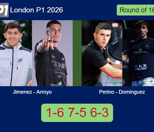Jimenez and Arroyo survives Tomas Perino and Dominguez 1-6 7-5 6-3 in London – London P1 2026 Match-Jimenez-Arroyo-vs-Perino-Dominguez