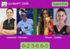 Josemaria Martin and Gonzalez Fernandez overcame Talavan and Castello Lopez 6-2 3-6 6-0 in London – London P1 2026 Match-Josemaria-Gonzalez-vs-Talavan-Castello