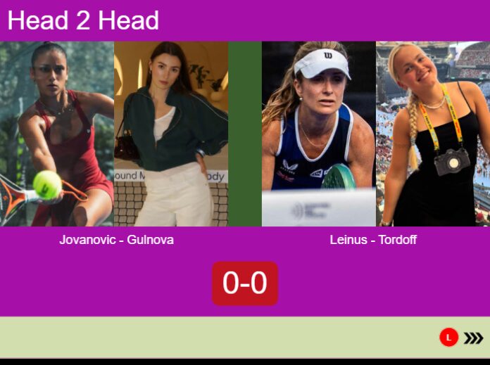Match-Jovanovic-Gulnova-vs-Leinus-Tordoff