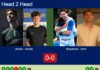 H2H, prediction: Jurado Sosa, Garcia Calahorro vs. Stupaczuk, Sanz – Quarterfinal – FIP Gold Belgrade Match-Jurado-Garcia-vs-Stupaczuk-Sanz