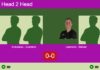 H2H, prediction: Kutulaeva, Guerrero vs. Lesmana, Bellver Fructuoso – Round of 8 – FIP Silver Bali Island Sports Match-Kutulaeva-Guerrero-vs-Lesmana-Bellver