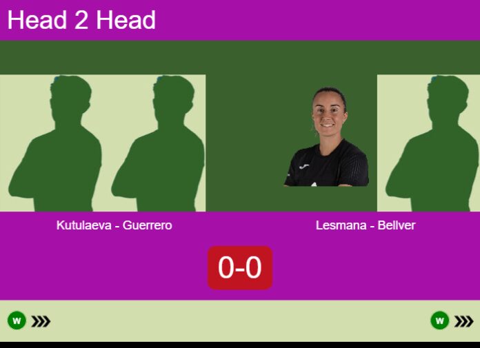 Match-Kutulaeva-Guerrero-vs-Lesmana-Bellver-34522 Match-Kutulaeva-Guerrero-vs-Lesmana-Bellver