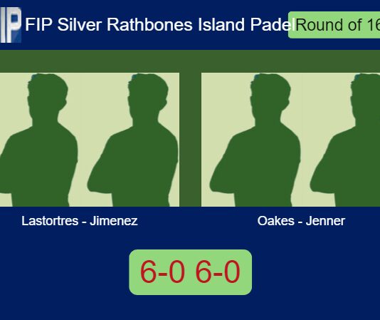 Lastortres Mancilla and Jimenez Reina make light work of Oakes and Jenner 6-0 6-0 in Jersey Island – FIP Silver Rathbones Island Padel Match-Lastortres-Jimenez-vs-Oakes-Jenner