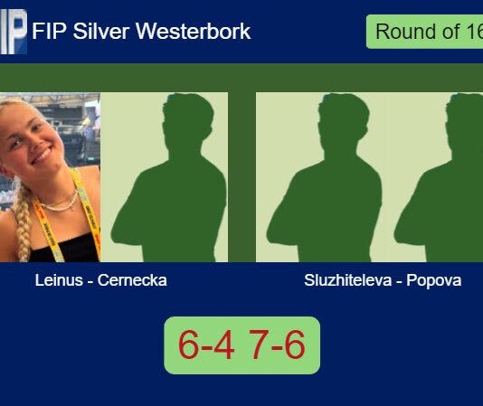 Leinus and Cernecka outlasts Sluzhiteleva and Popova 6-4 7-6 in Westerbork – FIP Silver Westerbork Match-Leinus-Cernecka-vs-Sluzhiteleva-Popova