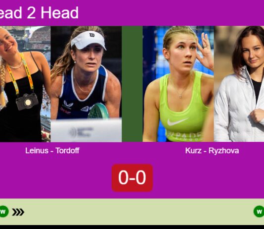 H2H, prediction: Leinus, Tordoff vs. Kurz, Ryzhova – Round of 8 – FIP Silver Bali Island Sports Match-Leinus-Tordoff-vs-Kurz-Ryzhova