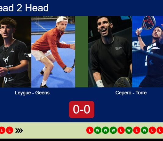 H2H, prediction: Leygue, Geens vs. Cepero, Torre – Round of 32 – London P1 2026 Match-Leygue-Geens-vs-Cepero-Torre