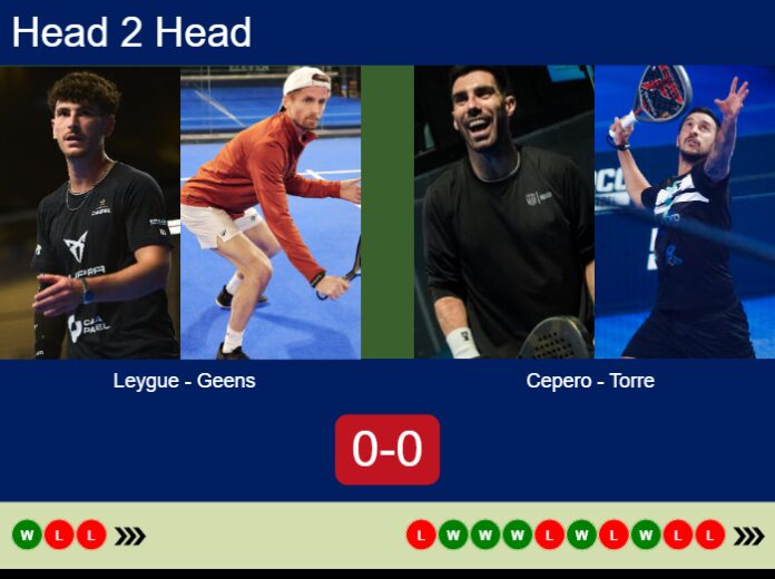 Match-Leygue-Geens-vs-Cepero-Torre-76085 Match-Leygue-Geens-vs-Cepero-Torre