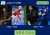 Leygue and Geens outlasts Cepero and Torre 3-6 6-3 6-4 in London – London P1 2026 Match-Leygue-Geens-vs-Cepero-Torre