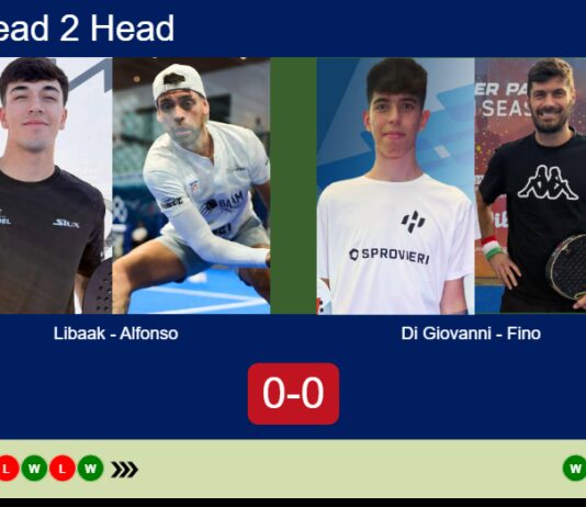 Match-Libaak-Alfonso-vs-Di-Giovanni-Fino