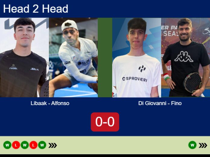 Match-Libaak-Alfonso-vs-Di-Giovanni-Fino