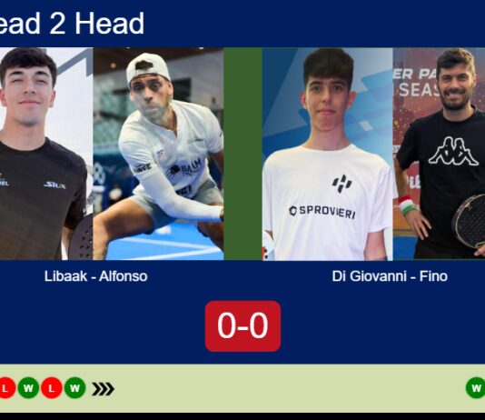 Match-Libaak-Alfonso-vs-Di-Giovanni-Fino