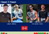 H2H, prediction: Libaak, Alfonso vs. Fdz Lancha, Rubio – Round of 32 – London P1 2026 Match-Libaak-Alfonso-vs-Fdz-Lancha-Rubio