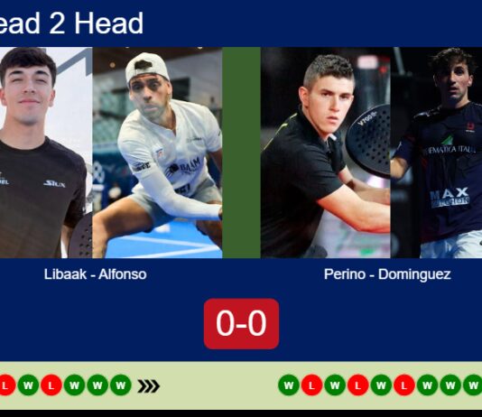 Match-Libaak-Alfonso-vs-Perino-Dominguez