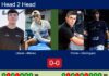 H2H, prediction: Libaak, Alfonso vs. Tomas Perino, Dominguez – Semifinal – FIP Silver 3f Elettronica Porto St’elpidio Match-Libaak-Alfonso-vs-Perino-Dominguez