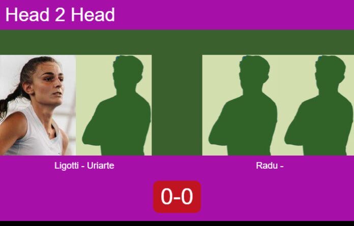 Match-Ligotti-Uriarte-vs-Radu-Darboure-61351 Match-Ligotti-Uriarte-vs-Radu-Darboure