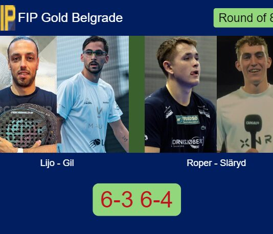 Lijo and Gil managed to beat Roper and Släryd 6-3 6-4 in Belgrade – FIP Gold Belgrade Match-Lijo-Gil-vs-Roper-Slaryd