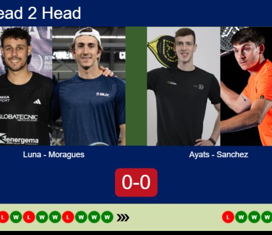 H2H, prediction: Luna Peinado, Moragues Moltò vs. Ayats, Sanchez – Semifinal – FIP Silver Slam Collbató Match-Luna-Moragues-vs-Ayats-Sanchez