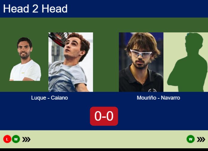 Match-Luque-Caiano-vs-Mourino-Navarro