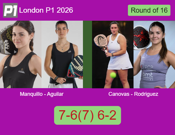 Match-Manquillo-Aguilar-vs-Canovas-Rodriguez-47247 Match-Manquillo-Aguilar-vs-Canovas-Rodriguez