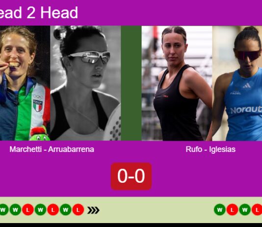 H2H, prediction: Marchetti, Arruabarrena vs. Rufo Ortiz, Iglesias Segador – Round of 16 – London P1 2026 Match-Marchetti-Arruabarrena-vs-Rufo-Iglesias
