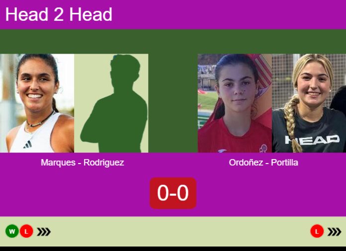 Match-Marques-Rodriguez-vs-Ordonez-Portilla