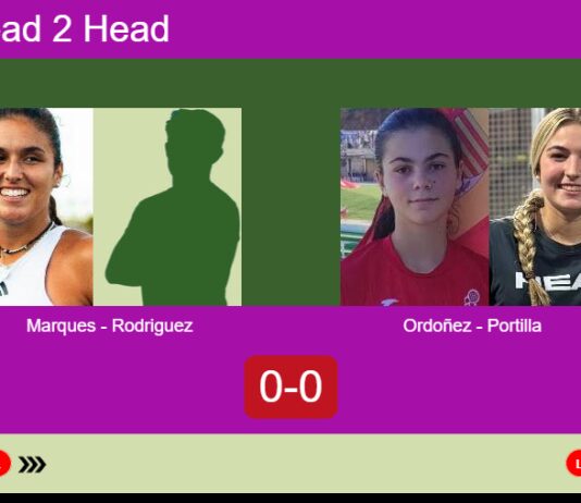 H2H, prediction: Marques Fernandes, Rodriguez Sanchez vs. Ordoñez Romero, Portilla Gomez – Round of 16 – FIP Silver Esc Padel II Match-Marques-Rodriguez-vs-Ordonez-Portilla