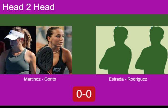 Match-Martinez-Gorito-vs-Estrada-Rodriguez