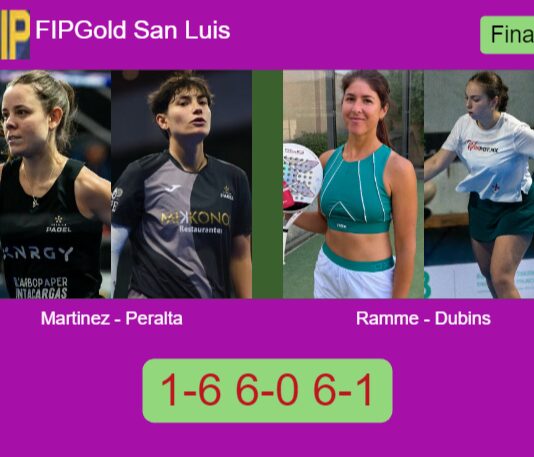 Martinez Gomez and Peralta Exposito win the title in San Luis after downing Ramme Coellar and Dubins 1-6 6-0 6-1 in the final Match-Martinez-Peralta-vs-Ramme-Dubins