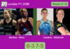 Martinez Gomez and Perez Ortiz toppled Caparros Maldonado and Evangelina Bidahorria 6-3 7-5 in London – London P1 2026 Match-Martinez-Perez-vs-Caparros-Bidahorria