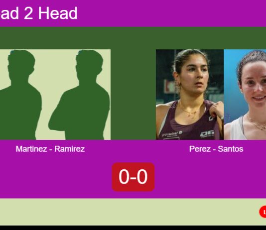 H2H, prediction: Martinez, Ramirez vs. Perez Parra, Santos – Quarterfinal – FIP Silver Mc Allen Texas Match-Martinez-Ramirez-vs-Perez-Santos
