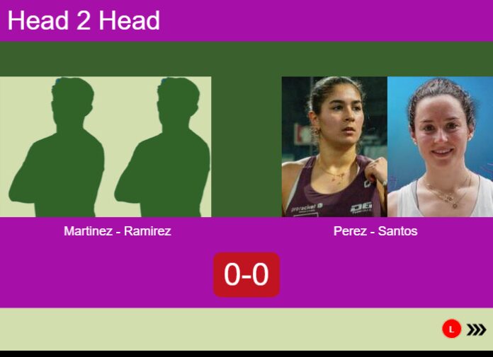 Match-Martinez-Ramirez-vs-Perez-Santos-82628 Match-Martinez-Ramirez-vs-Perez-Santos