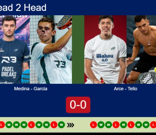 Match-Medina-Garcia-vs-Arce-Tello