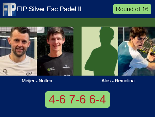 Match-Meijer-Nolten-vs-Alos-Remolina-33369 Match-Meijer-Nolten-vs-Alos-Remolina