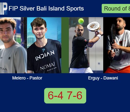 Melero Bernal and Pastor Landaburu outlasts Erguy and Dawani 6-4 7-6 in Bali – FIP Silver Bali Island Sports Match-Melero-Pastor-vs-Erguy-Dawani