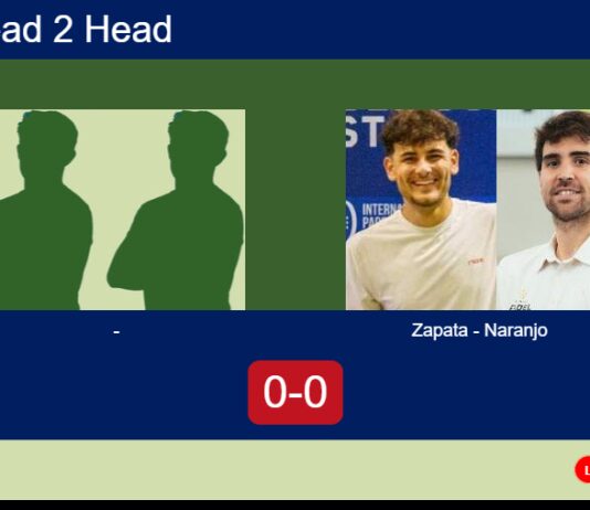 Match-Miras-Oya-Alcayde-vs-Zapata-Naranjo