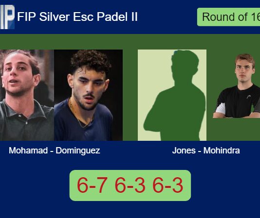 Match-Mohamad-Dominguez-vs-Jones-Mohindra