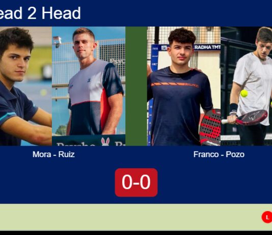 Match-Mora-Ruiz-vs-Franco-Pozo