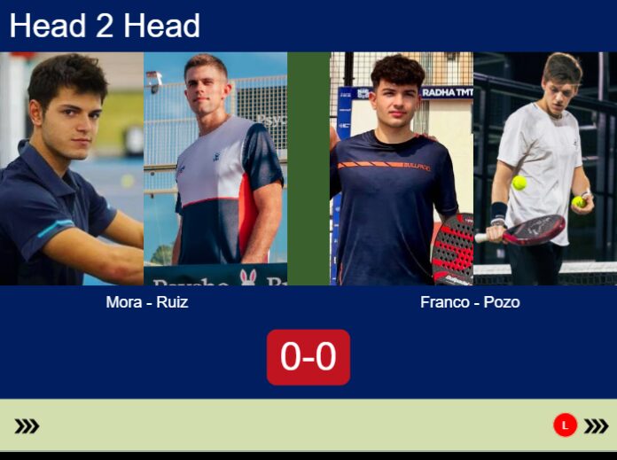 Match-Mora-Ruiz-vs-Franco-Pozo-24161 Match-Mora-Ruiz-vs-Franco-Pozo