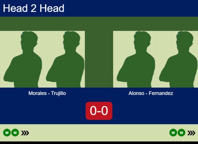 Match-Morales-Trujillo-vs-Alonso-Fernandez