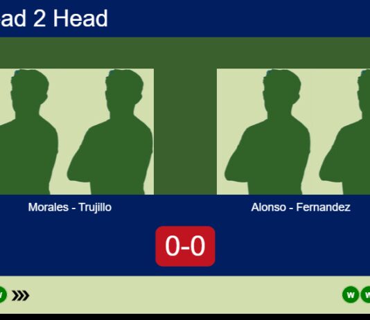 Match-Morales-Trujillo-vs-Alonso-Fernandez