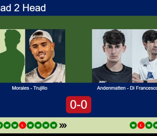 Match-Morales-Trujillo-vs-Andenmatten-Di-Francesco
