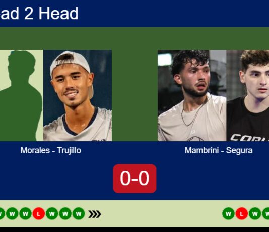 Match-Morales-Trujillo-vs-Mambrini-Segura