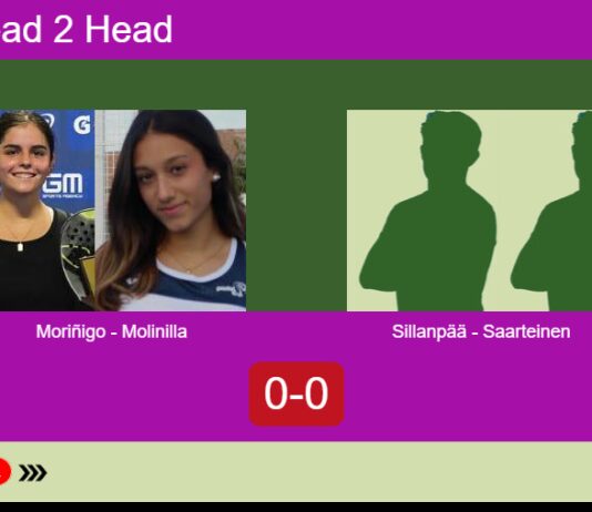 Match-Morinigo-Molinilla-vs-Sillanpaa-Saarteinen