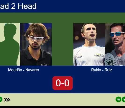 Match-Mourino-Navarro-vs-Rubio-Ruiz