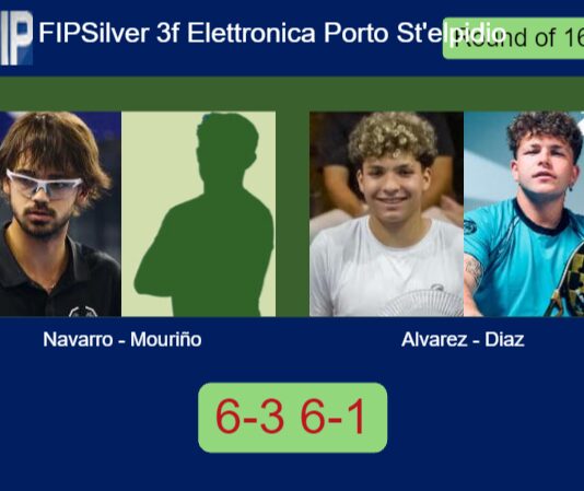 Navarro Porras and Mouriño soar past Alvarez and Horacio Diaz 6-3 6-1 in Porto Sant’elpidio – FIP Silver 3f Elettronica Porto St’elpidio Match-Navarro-Mourino-vs-Alvarez-Diaz