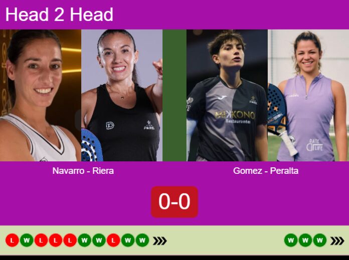 Match-Navarro-Riera-vs-Gomez-Peralta