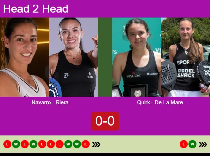 Match-Navarro-Riera-vs-Quirk-De-La-Mare-98879 Match-Navarro-Riera-vs-Quirk-De-La-Mare