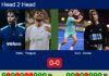 H2H, prediction: Nieto, Yanguas vs. Ruiz, Garcia – Semifinal – FIP Gold Belgrade Match-Nieto-Yanguas-vs-Ruiz-Garcia