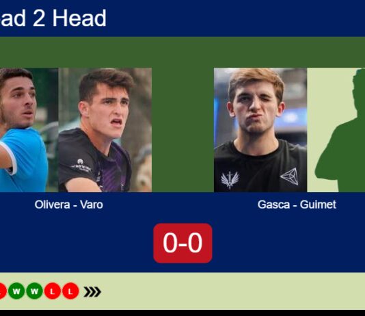 Match-Olivera-Varo-vs-Gasca-Guimet
